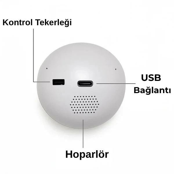 MioGifts™ Anı Küresi